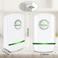 ⏳ULTIMA ZI:Cumpără 2 și primești 1 gratis!!🌟Priza inteligentă EcoWatt™ cu monitorizare a consumului de energie – Reduce consumul fantomă și scade facturile