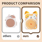 👨‍👩🐰Set de ceramică cu animale drăguțe pentru copii