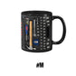 Set căni de cafea 3D Mechanic Toolbox