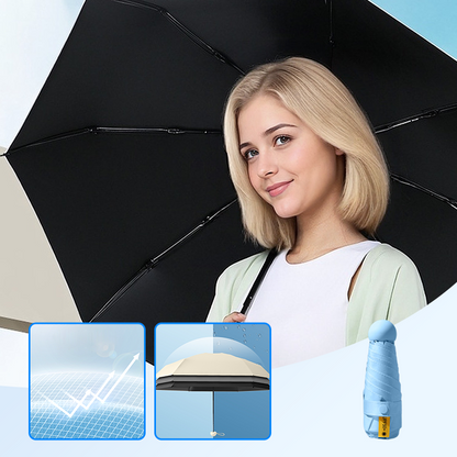 🔥Reducere de 50 % până la epuizarea stocului!🎉Umbrelă pliabilă compactă cu protecție UV – UPF 50+, rezistentă la vânt și impermeabilă