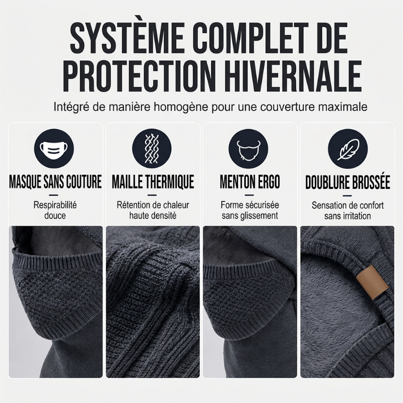 🥳Over 50,000 sold!🥳 Women's thermal winter beanie with built-in face mask