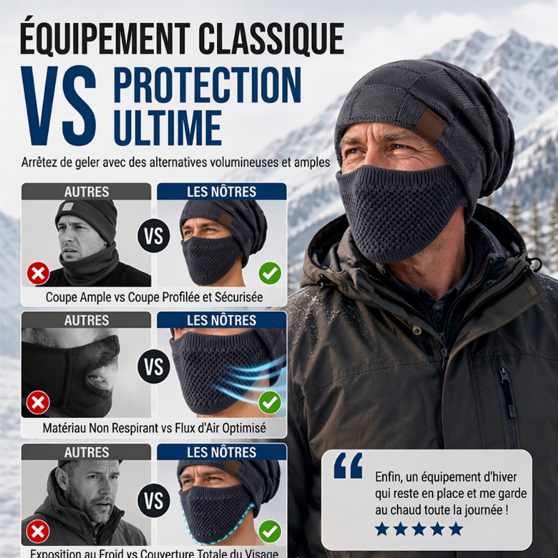 🥳Over 50,000 sold!🥳 Women's thermal winter beanie with built-in face mask